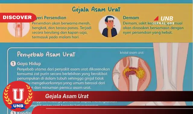 Intip 7 Gejala Asam Urat yang Jarang Diketahui