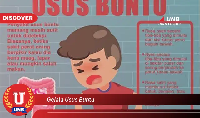 gejala usus buntu