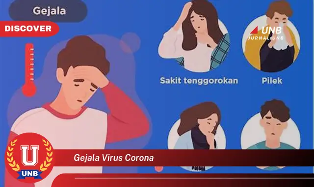 gejala virus corona