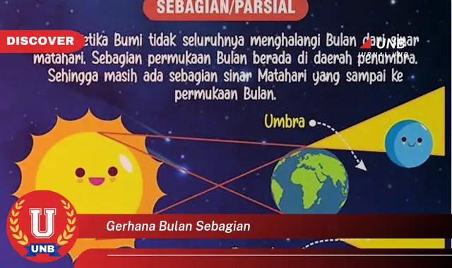 gerhana bulan sebagian