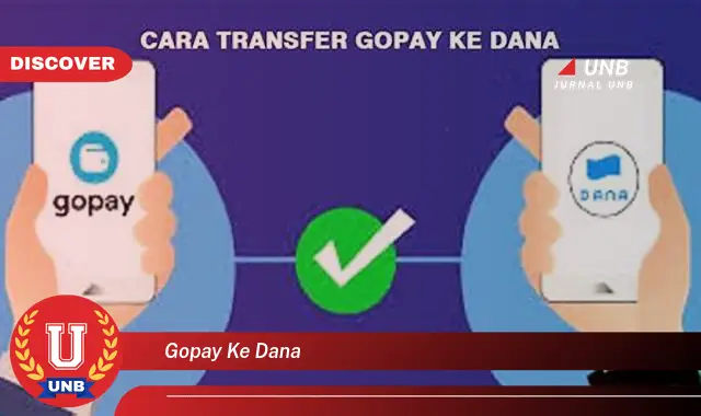 gopay ke dana