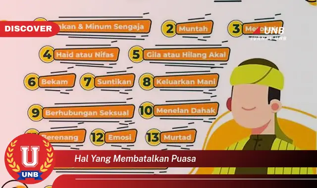 hal yang membatalkan puasa