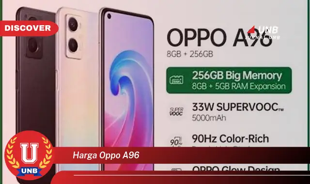 harga oppo a96