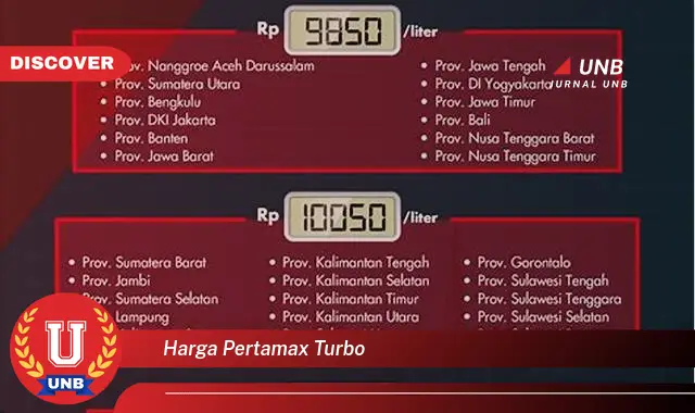 harga pertamax turbo