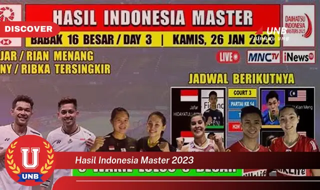 hasil indonesia master 2023