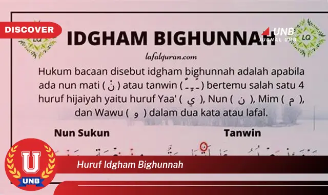 huruf idgham bighunnah