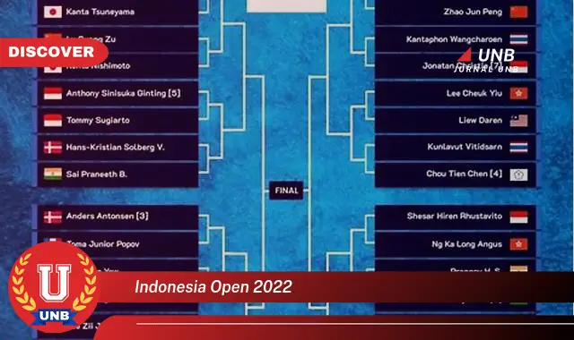 indonesia open 2022