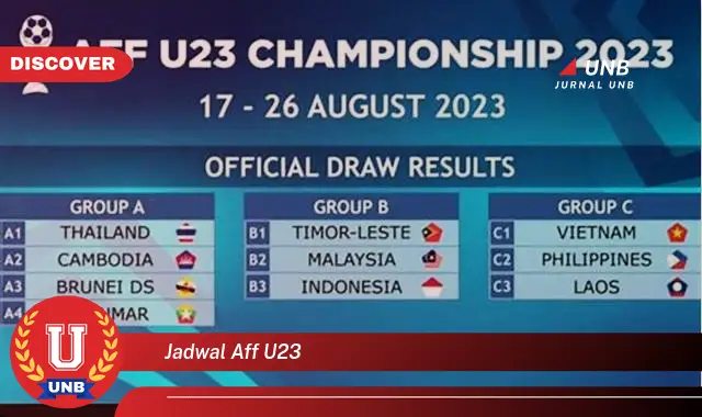 jadwal aff u23