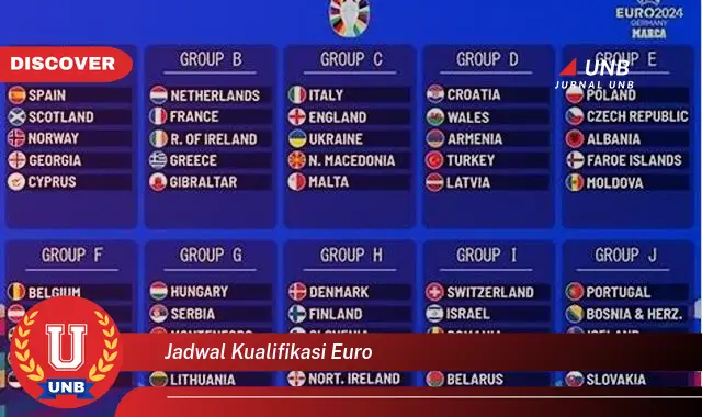 jadwal kualifikasi euro