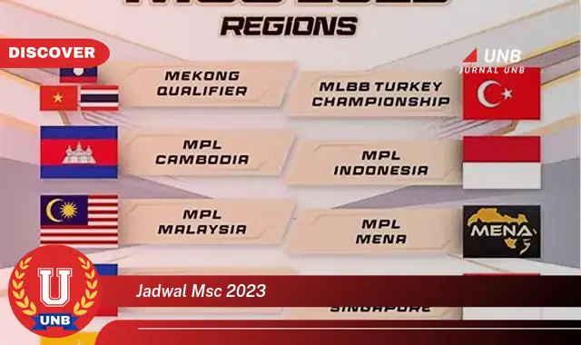 jadwal msc 2023