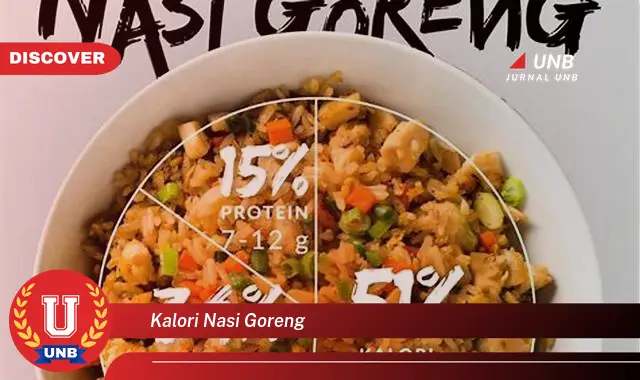 kalori nasi goreng