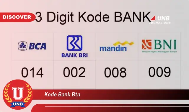 kode bank btn