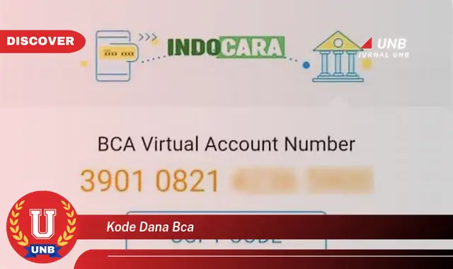 kode dana bca