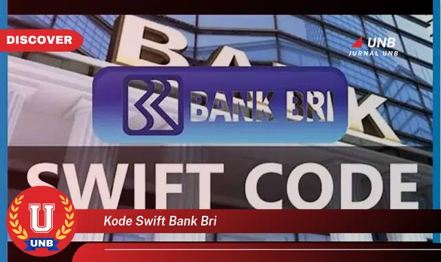 kode swift bank bri