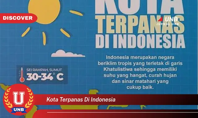 kota terpanas di indonesia