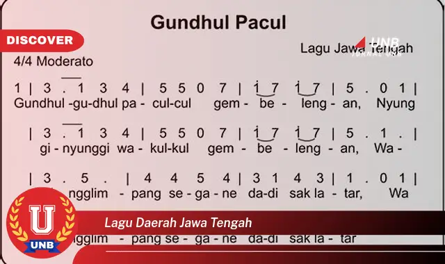 Ketahui Lagu Daerah Jawa Tengah yang Wajib Kamu Dengarkan