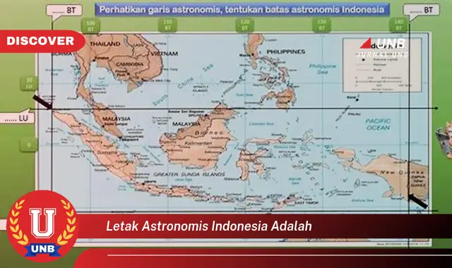 letak astronomis indonesia adalah