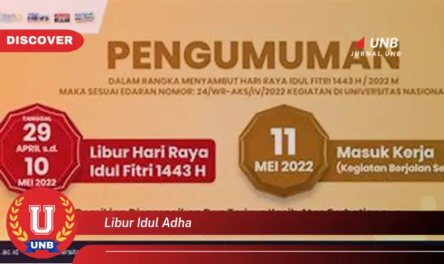 Intip 7 Hal Penting tentang Libur Idul Adha yang Bikin Kamu Penasaran