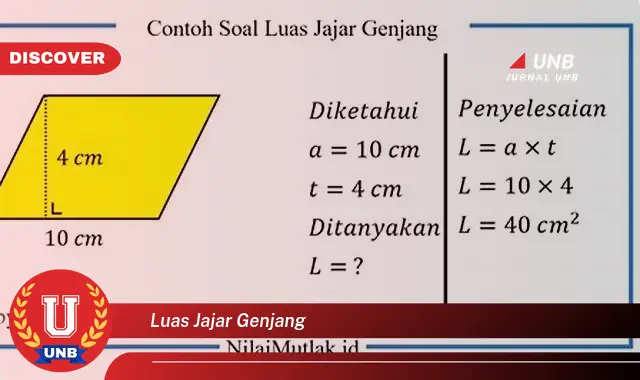 luas jajar genjang