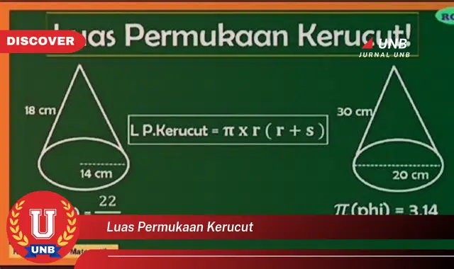 luas permukaan kerucut