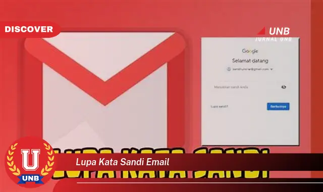 lupa kata sandi email