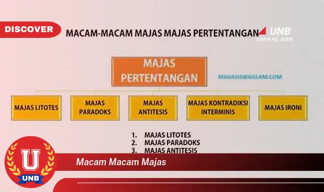 macam macam majas