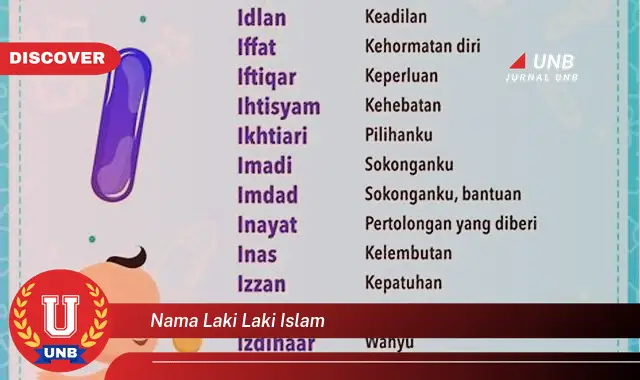 nama laki laki islam