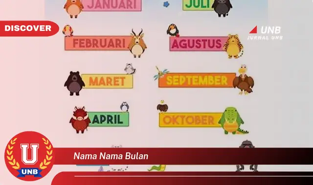 nama nama bulan