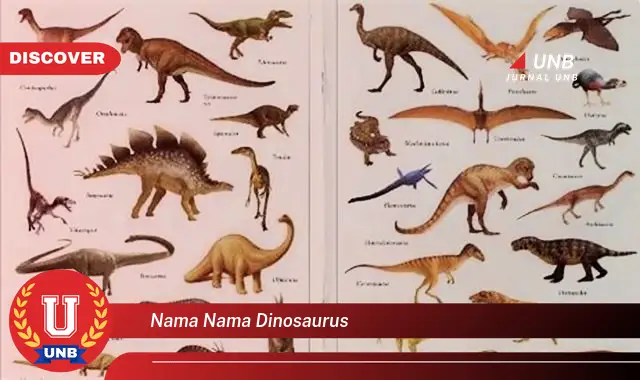 nama nama dinosaurus