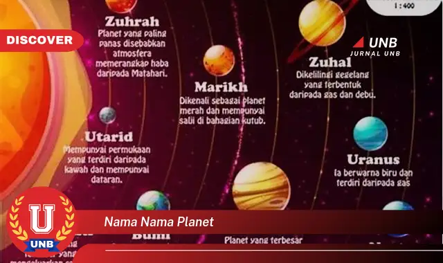 nama nama planet