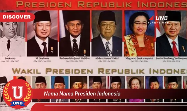 nama nama presiden indonesia