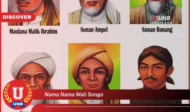 nama nama wali songo