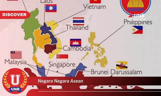 negara negara asean