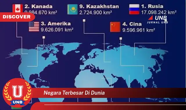 negara terbesar di dunia