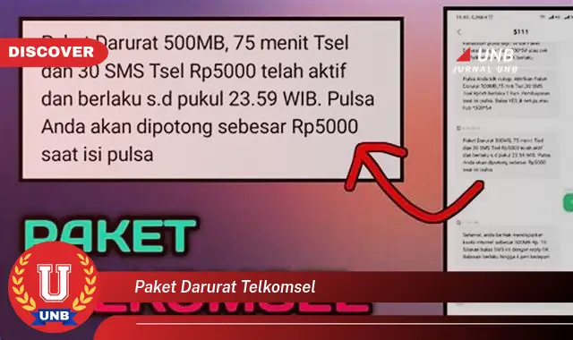 paket darurat telkomsel