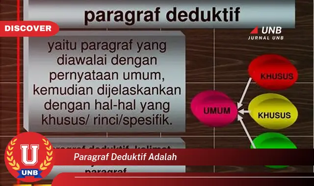 paragraf deduktif adalah paragraf deduktif adalah