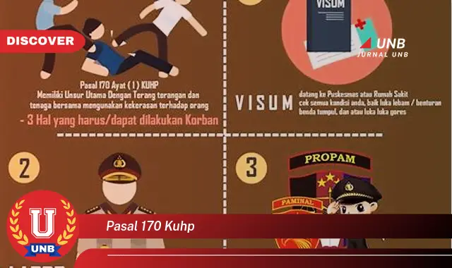 pasal 170 kuhp