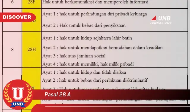 pasal 28 a