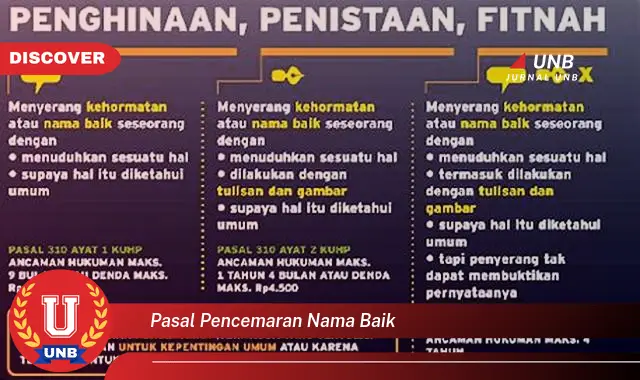 pasal pencemaran nama baik