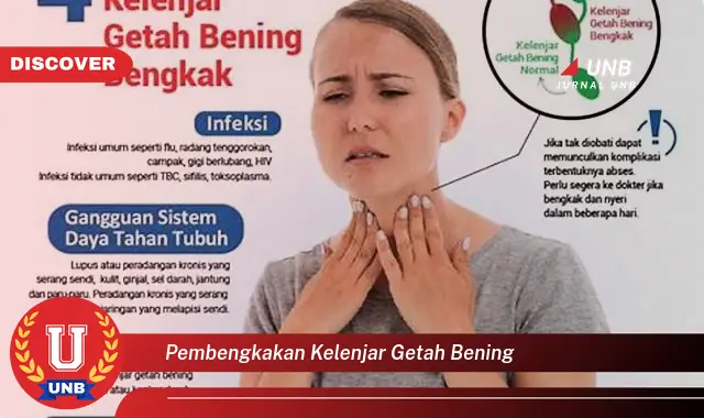 pembengkakan kelenjar getah bening