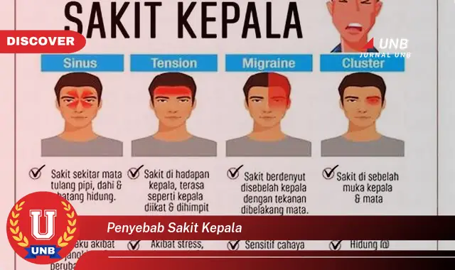 penyebab sakit kepala