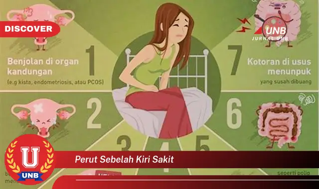 perut sebelah kiri sakit