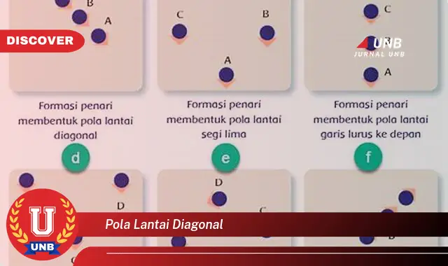 pola lantai diagonal