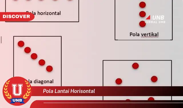 pola lantai horisontal