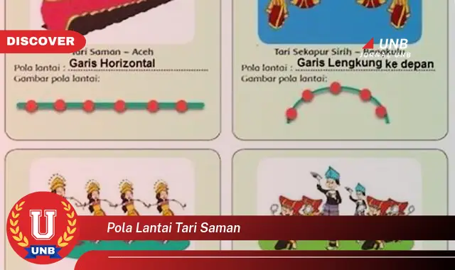 pola lantai tari saman