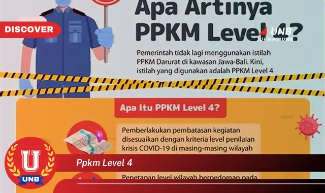 ppkm level 4