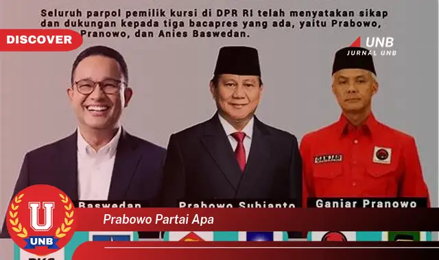 prabowo partai apa