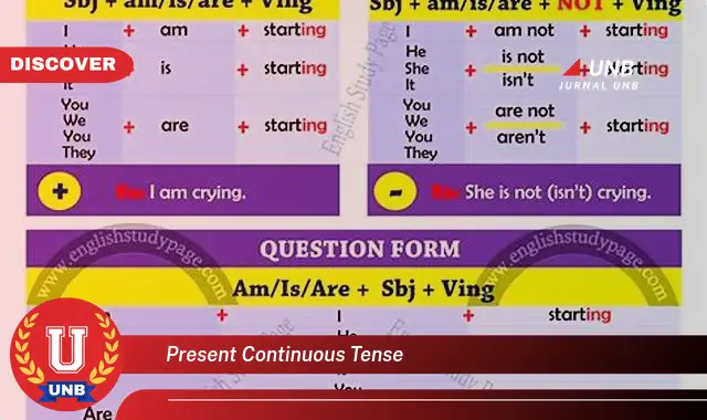 present continuous tense