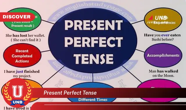 present perfect tense