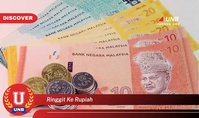 ringgit ke rupiah